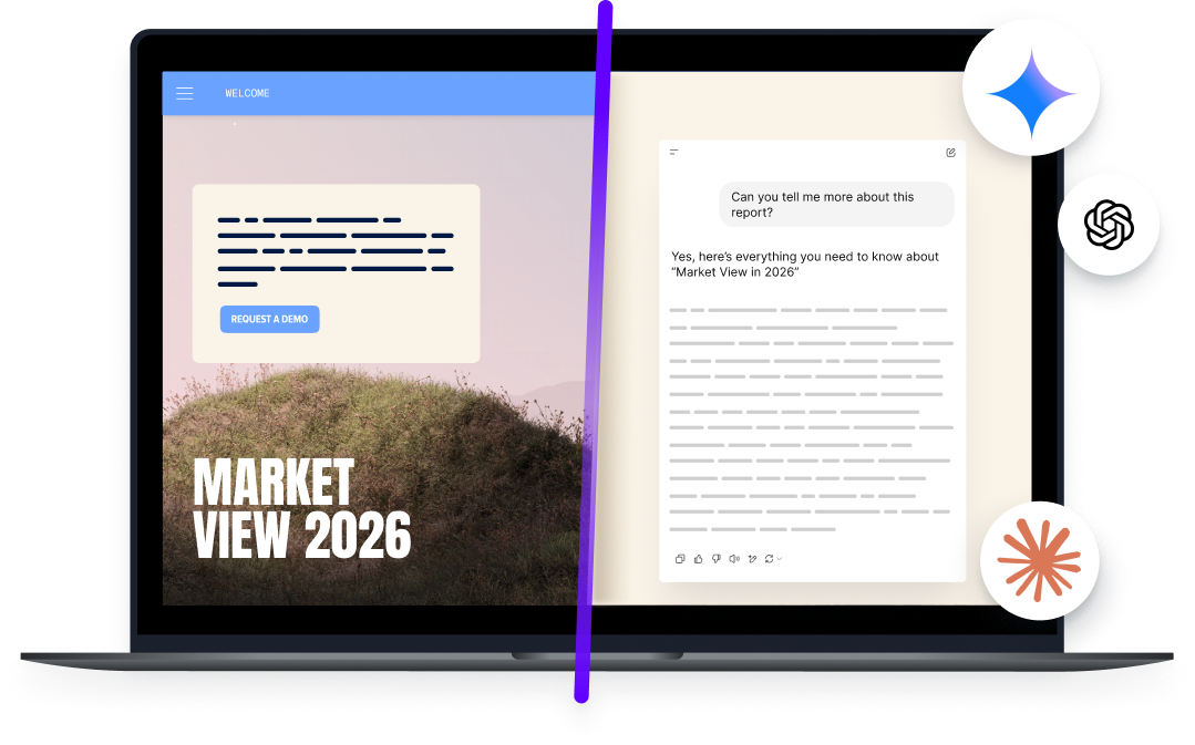 LLM-Publish content that performs
