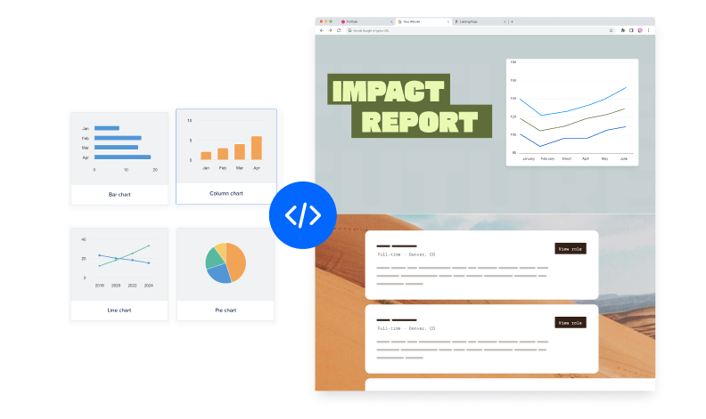 Data Visualizer-Create-Charts