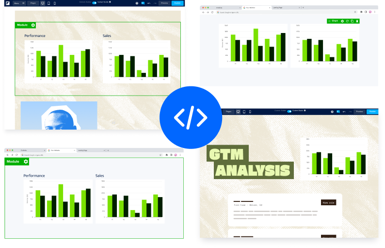 Data Visualizer-One chart. Every channel.