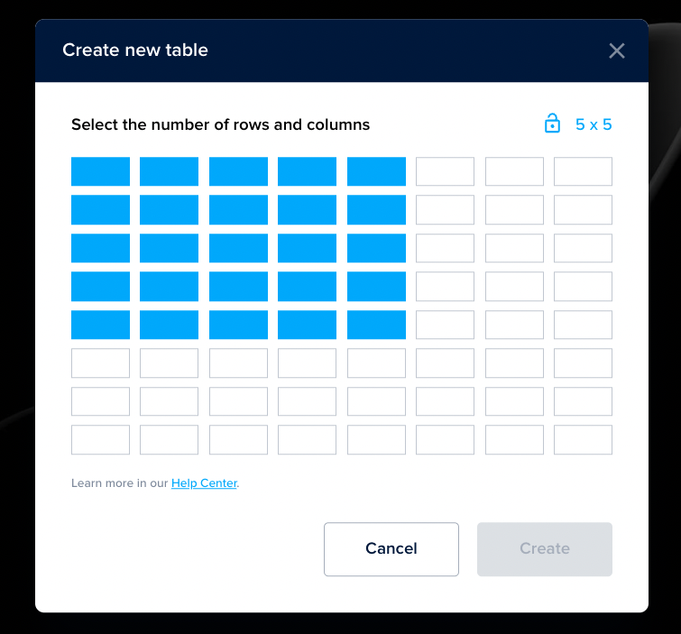 Visualize data in tables