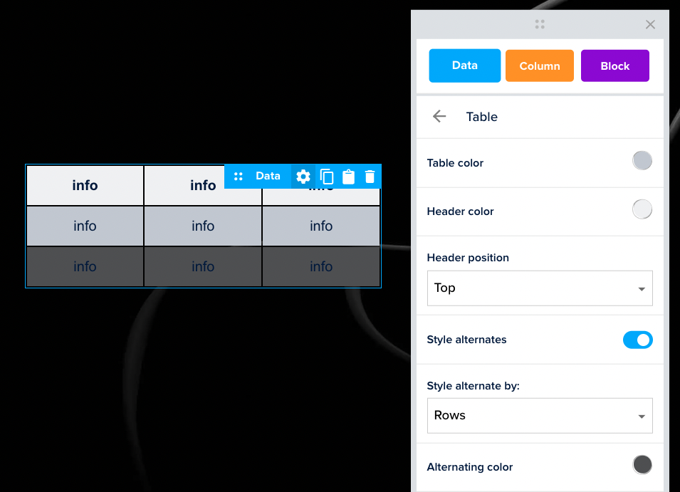 Visualize data in tables