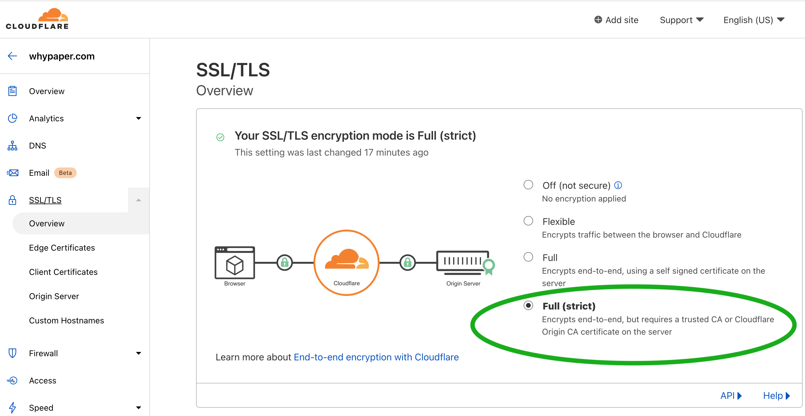Tls Set Up Example How to set up your custom domain and SSL/TLS with Cloudflare