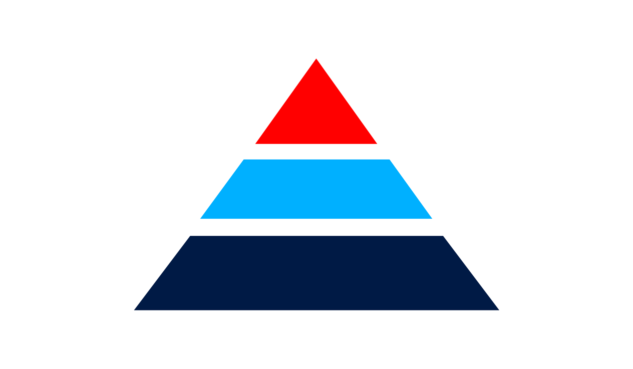 Common Account-Based Marketing Tactics to Try