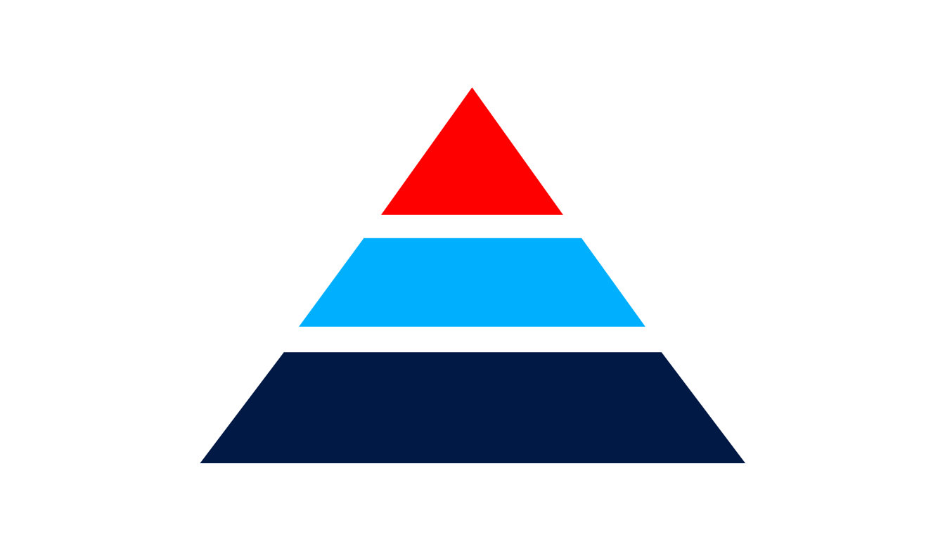 Common Account-Based Marketing Tactics to Try