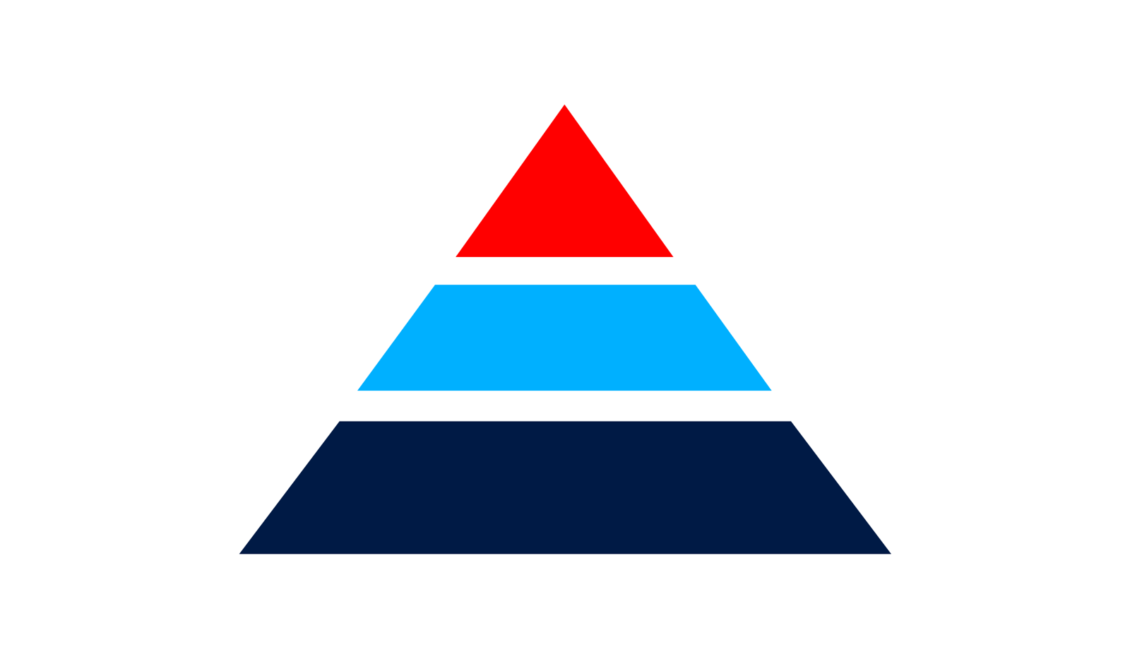 Common Account-Based Marketing Tactics to Try