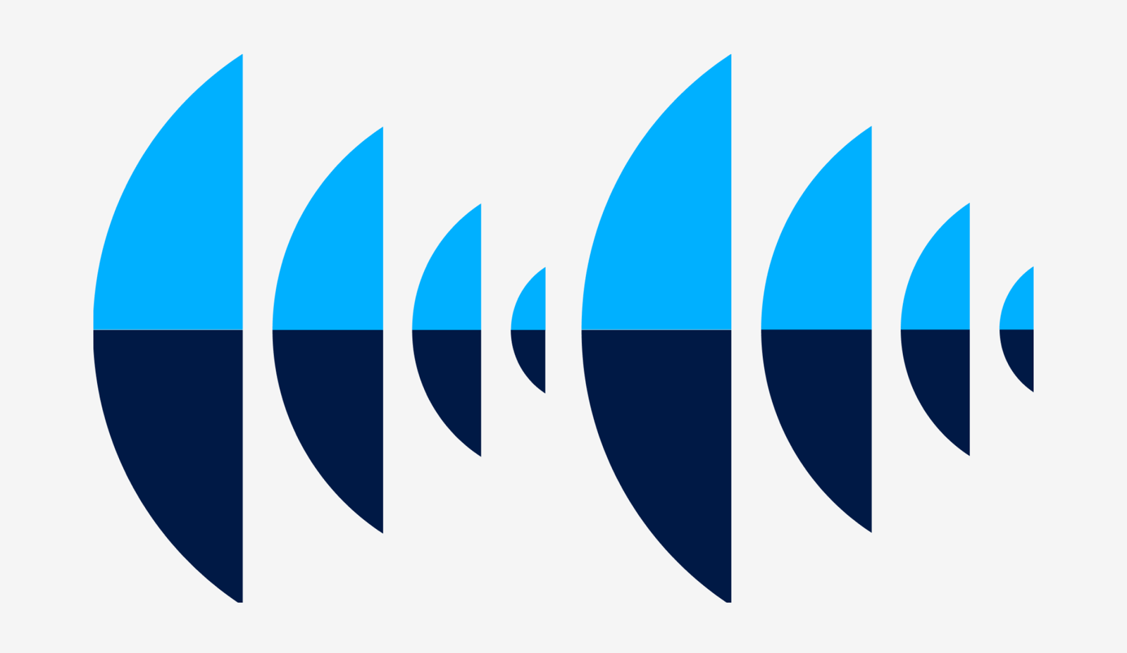 Maximizing User Engagement Through Interactive Elements in Online Publications