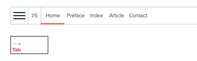 Product Update: Foleon Docs Are Now More Accessible Than Ever – Foleon