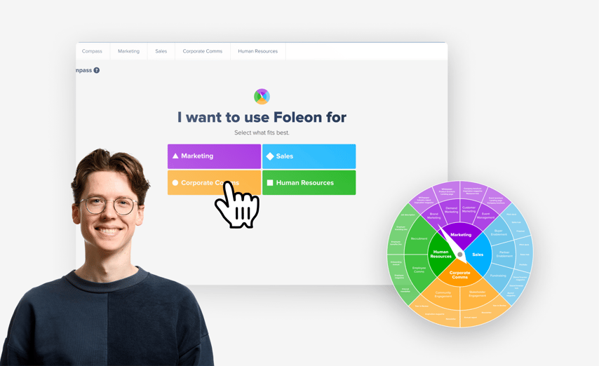 How to Get Started With Creating Digital Content: Explore Thirteen Use Cases
