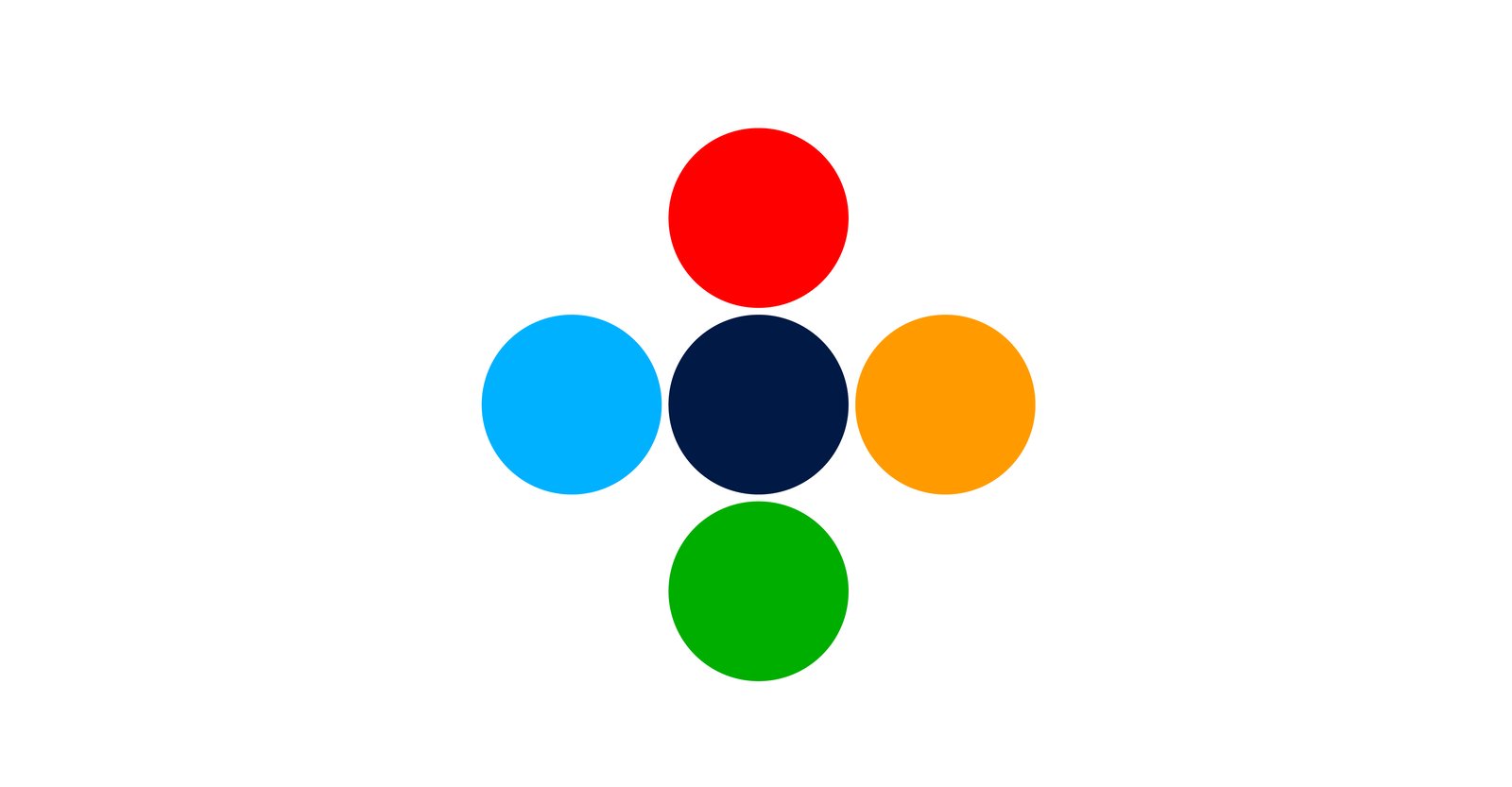 Foleon’s Mighty New Collaboration Features Help You Scale Content