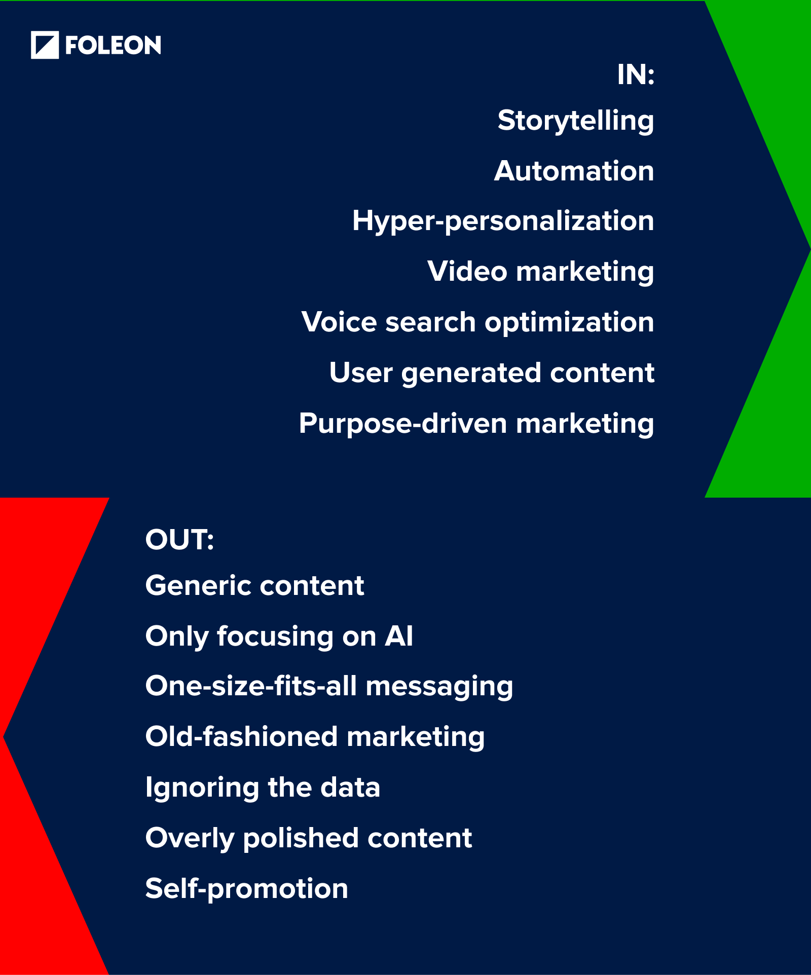 Content marketing_ Whats in and out in 2024 (2)