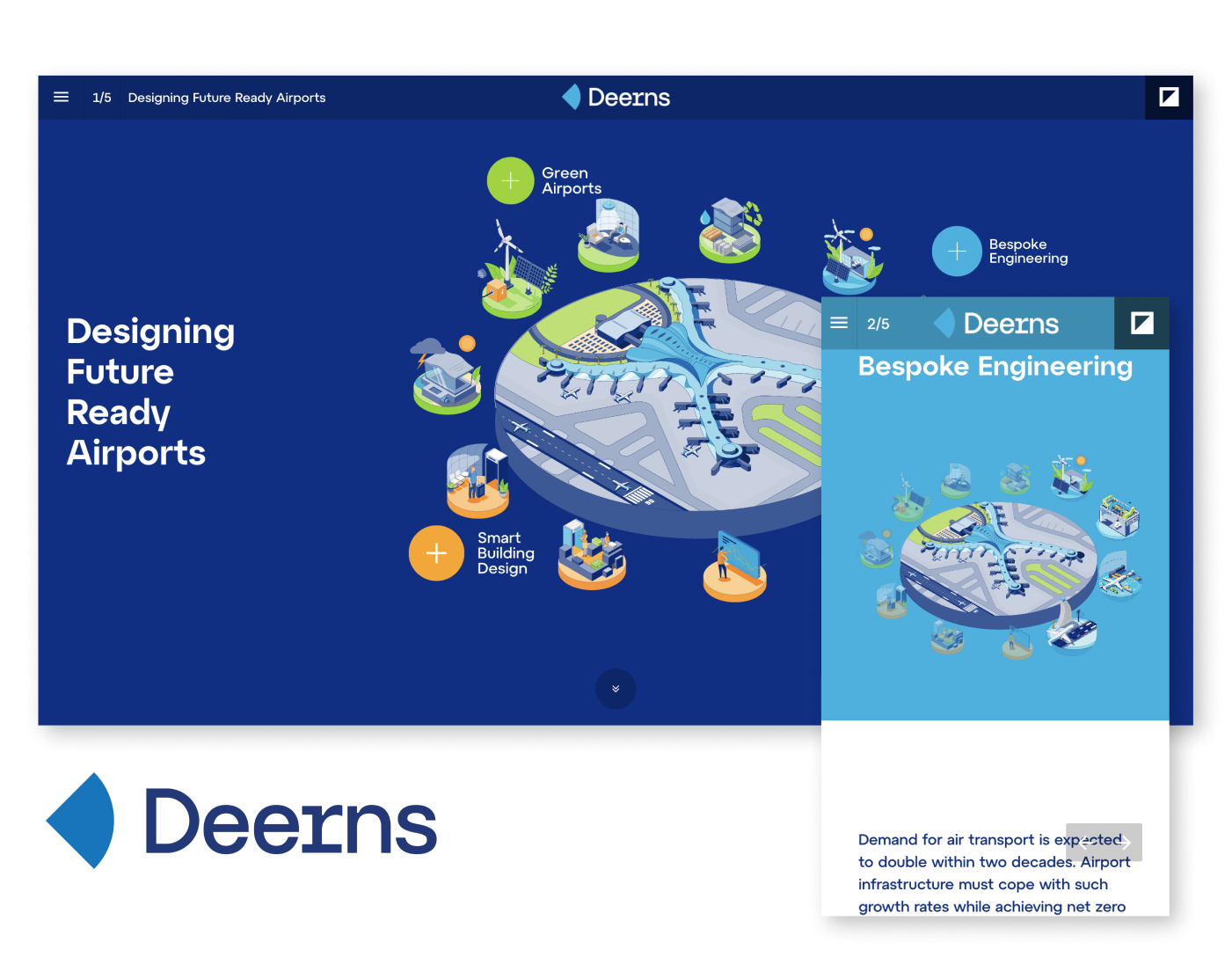 Deerns Report example
