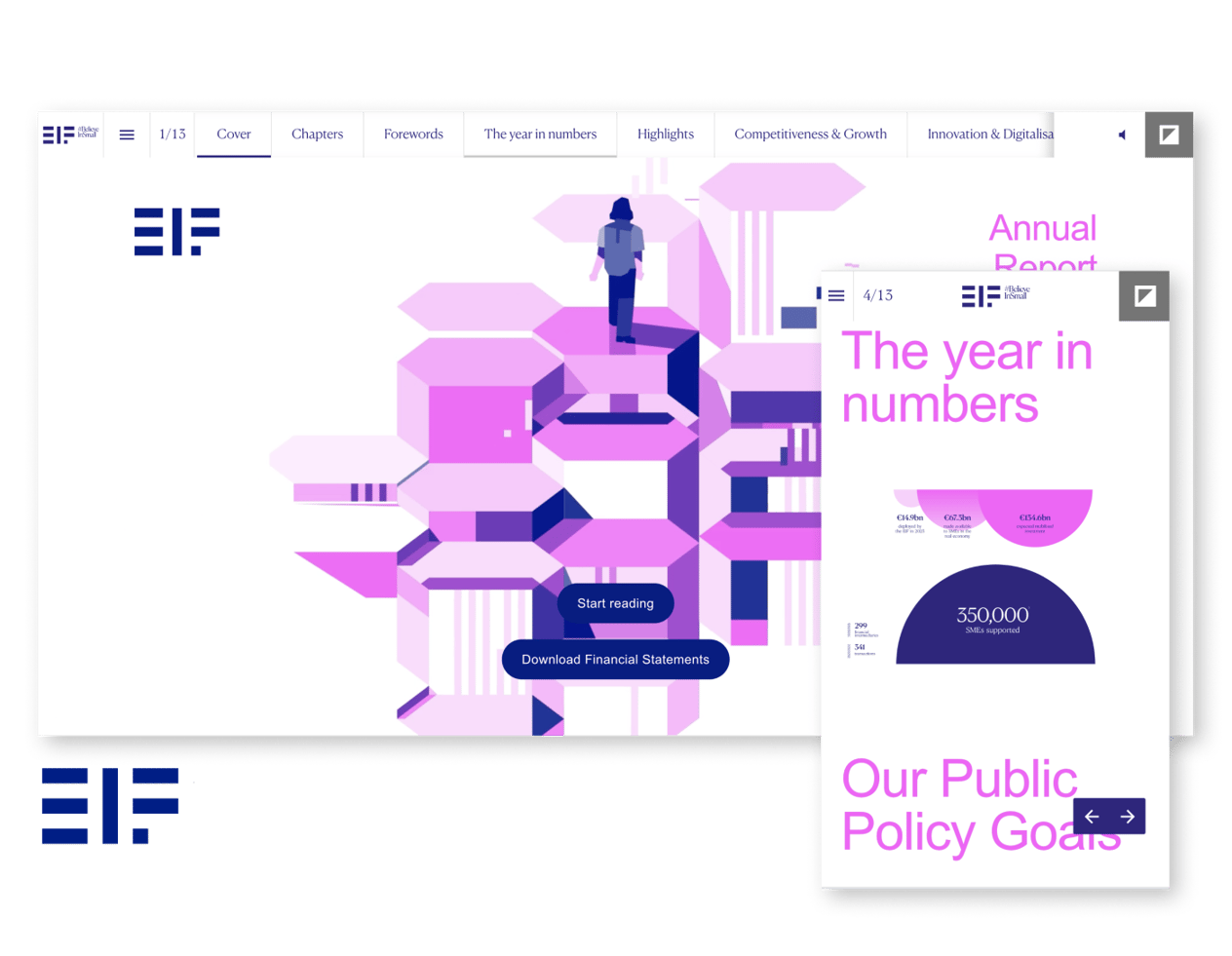 EIF Yearly report