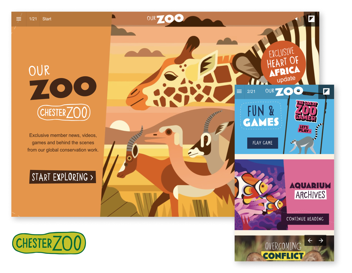 Chester Zoo Magazine