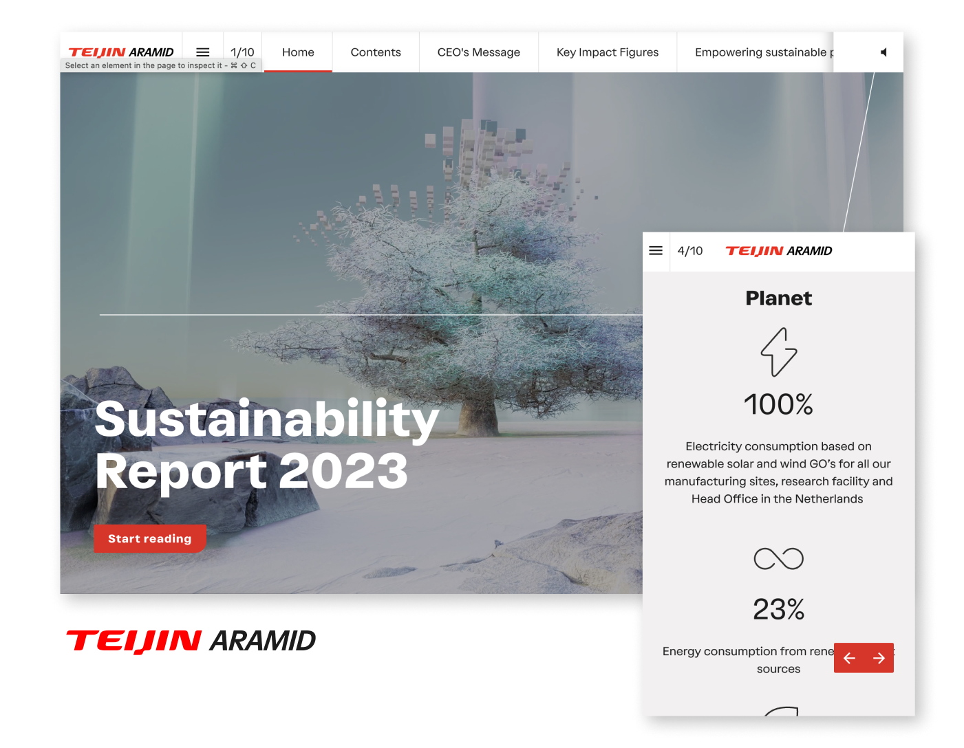 Teijin Aramid Sustainability Report