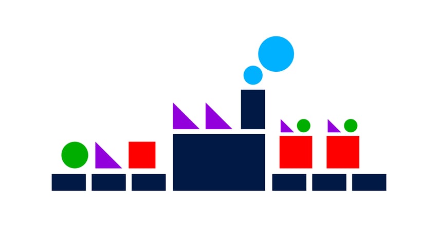 Keeping Up with B2B Content Generation Demands 