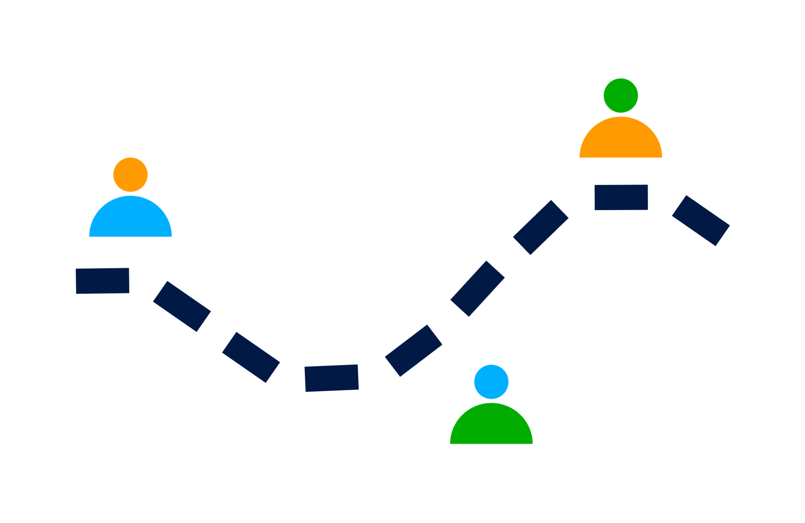 Lead generation KPIs