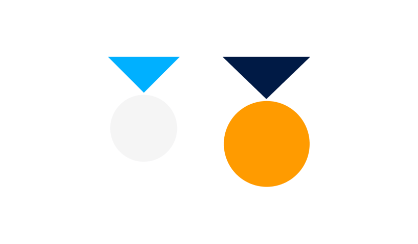 Responsive PDF or web publications 