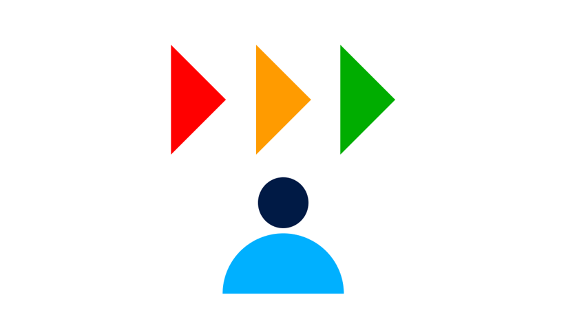Time to Rethink the B2B Buyer Journey