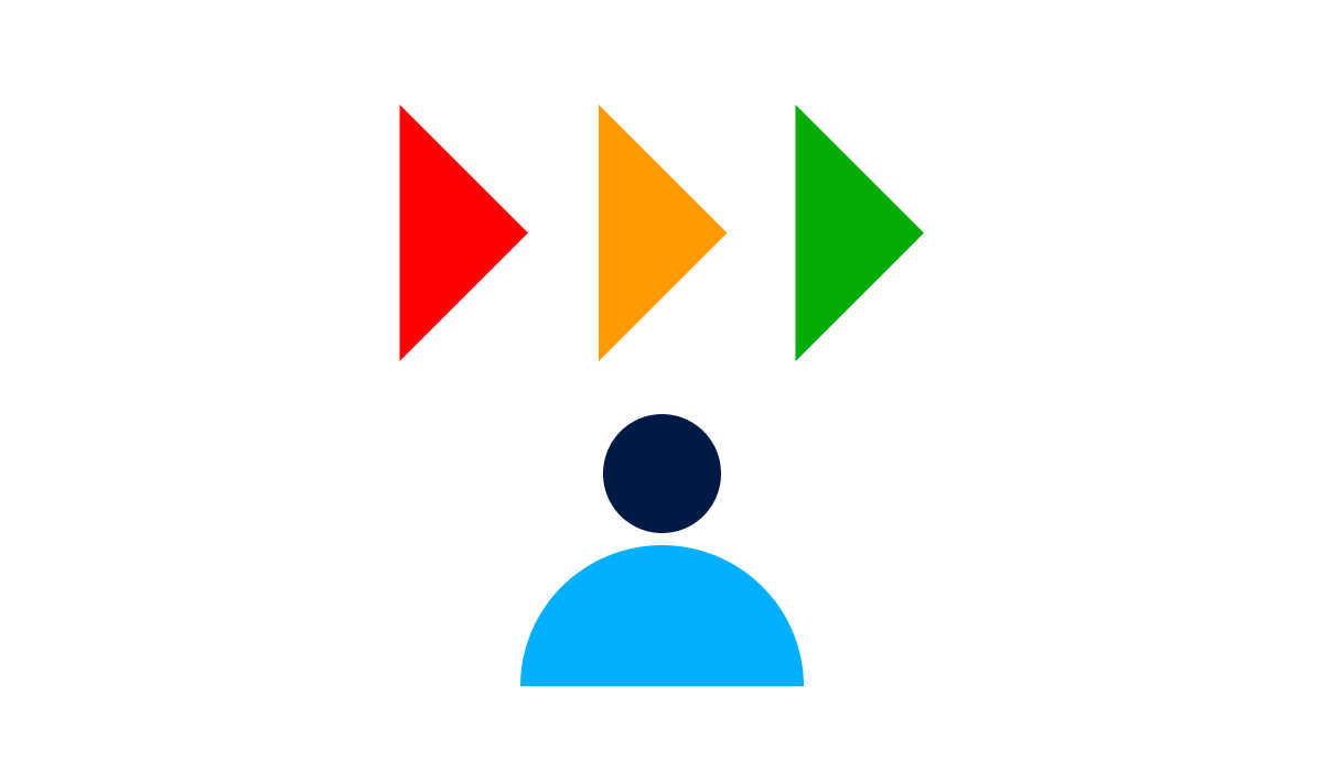 Time to Rethink the B2B Buyer Journey