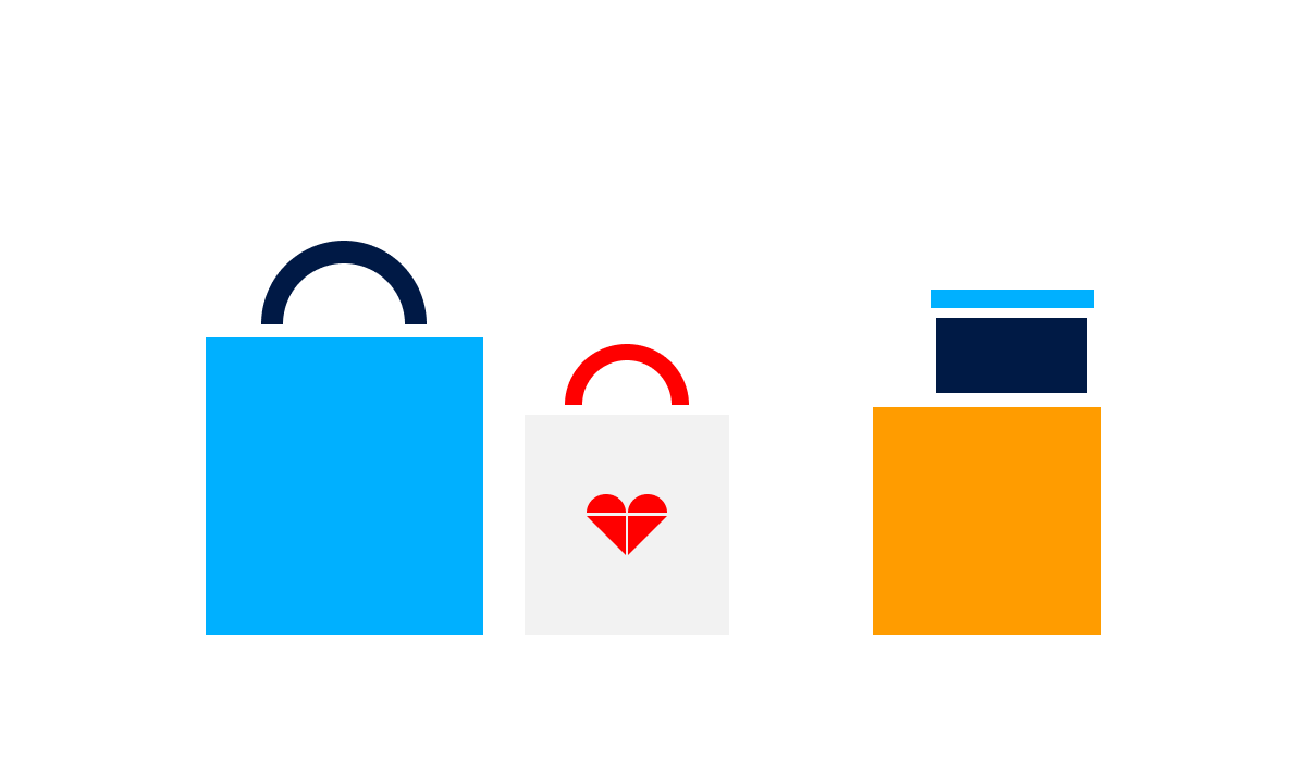 What you Need to Know about the New B2B Buyer Process