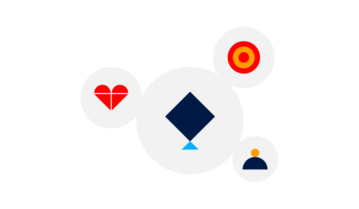 The Philosophy Behind The Foleon Academy