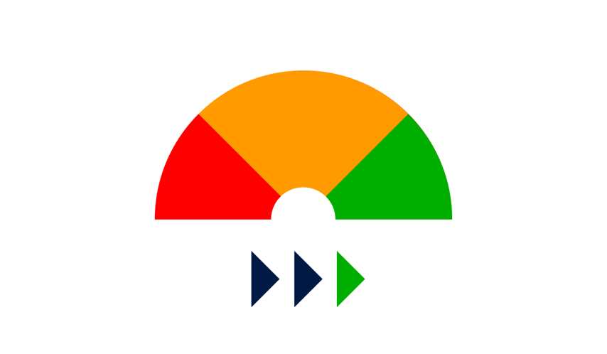 How to Measure the Performance of Your Content Marketing in 2026