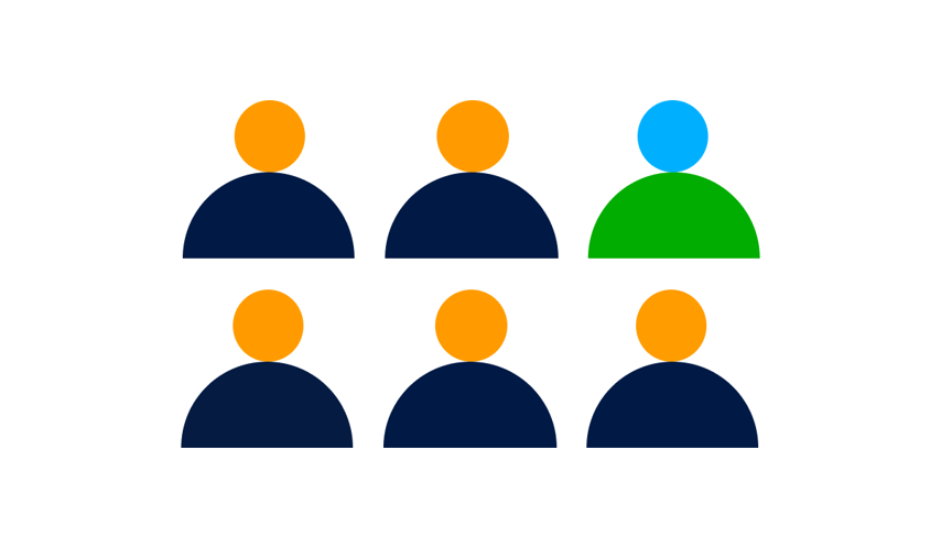 Unleashing the Potential of Individualized Account-Based Marketing