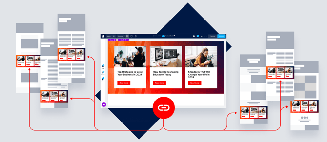 Global (linked) content