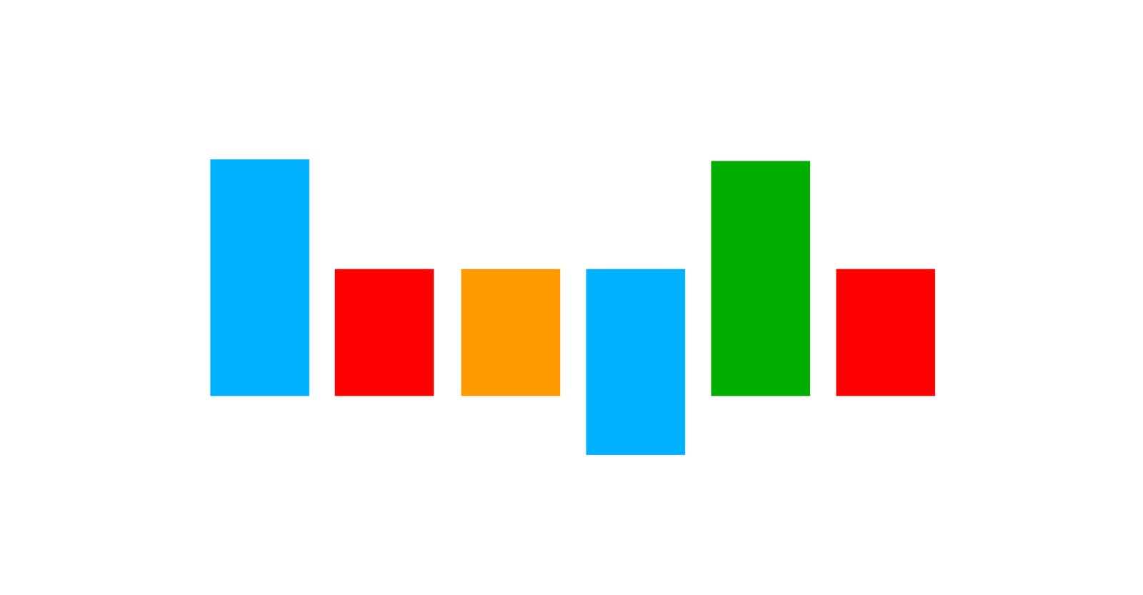 How to Use and Understand Google Analytics