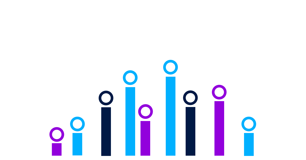 Why Tech Is Your Best Bet in a Recession