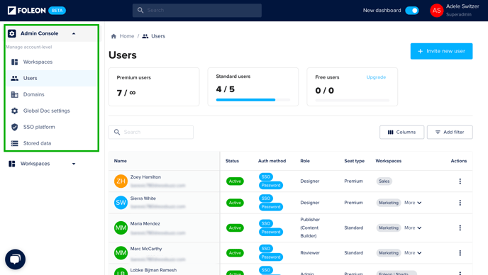 Admin Console - New Dashboard-1