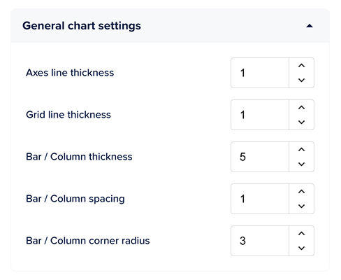Bar and Column chart settings