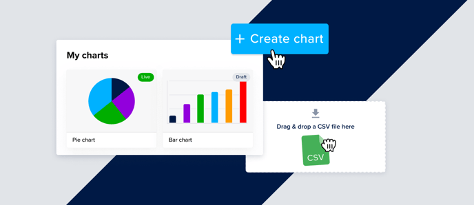 Chart Builder_Data visualization