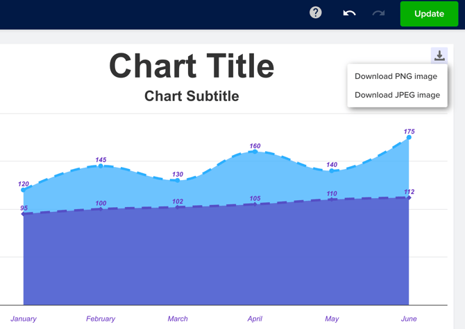 Download chart as image
