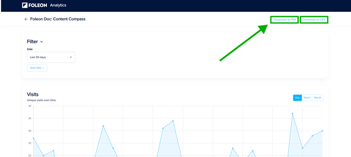Foleon Analytics Download