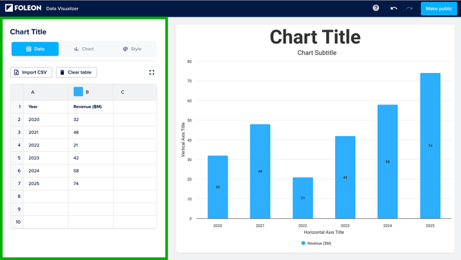 Manually adjust data in Data tab