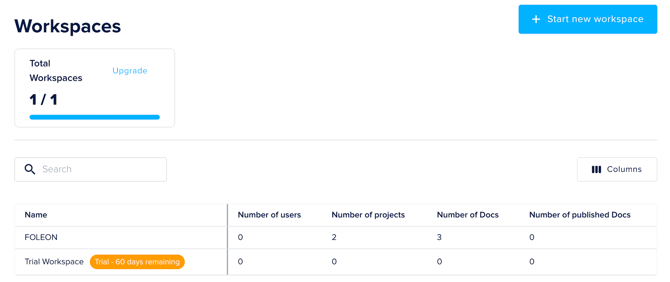 Remaining Days - Trial Workspace-png