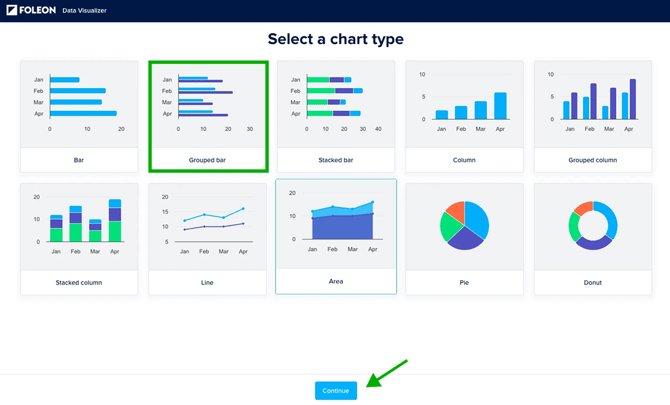 Select your chart type