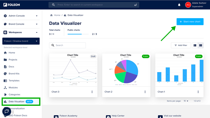 Start new chart in Data Visualizer