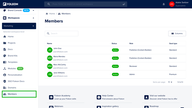 Workspace Members Overview