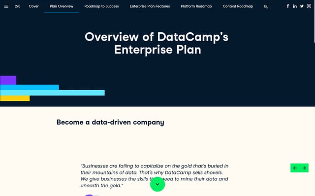 Foleon Content Example from DataCamp