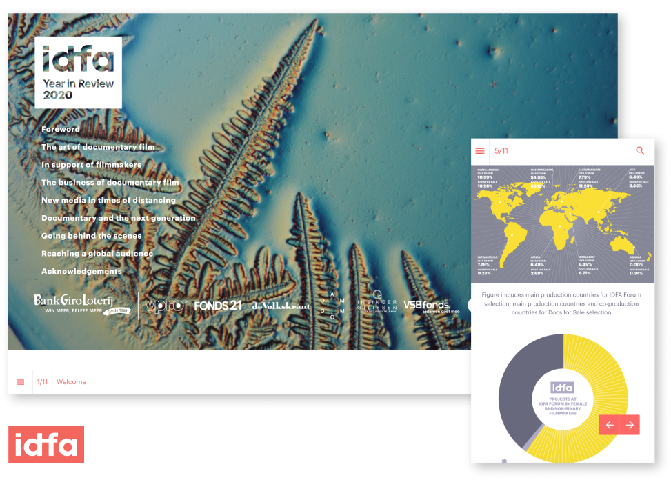 IDFA Interactive Year in Review Example