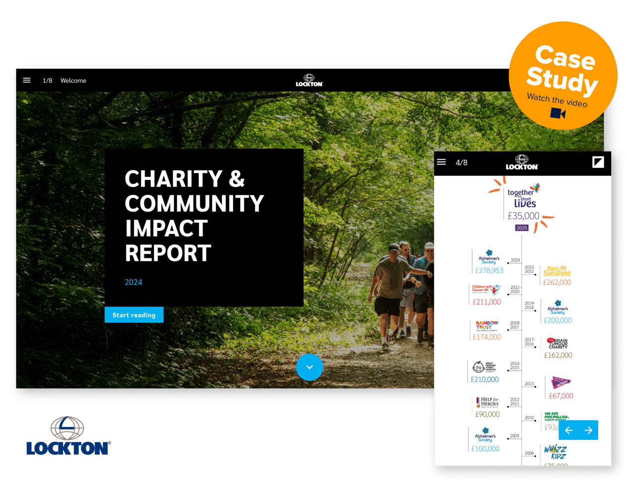 Lockton success story