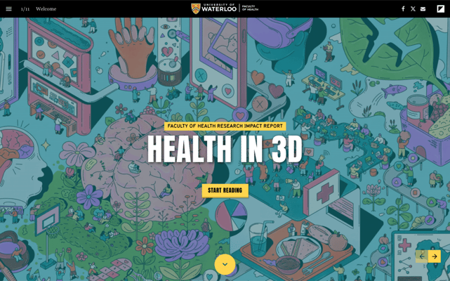 Foleon Content Example from University of Waterloo