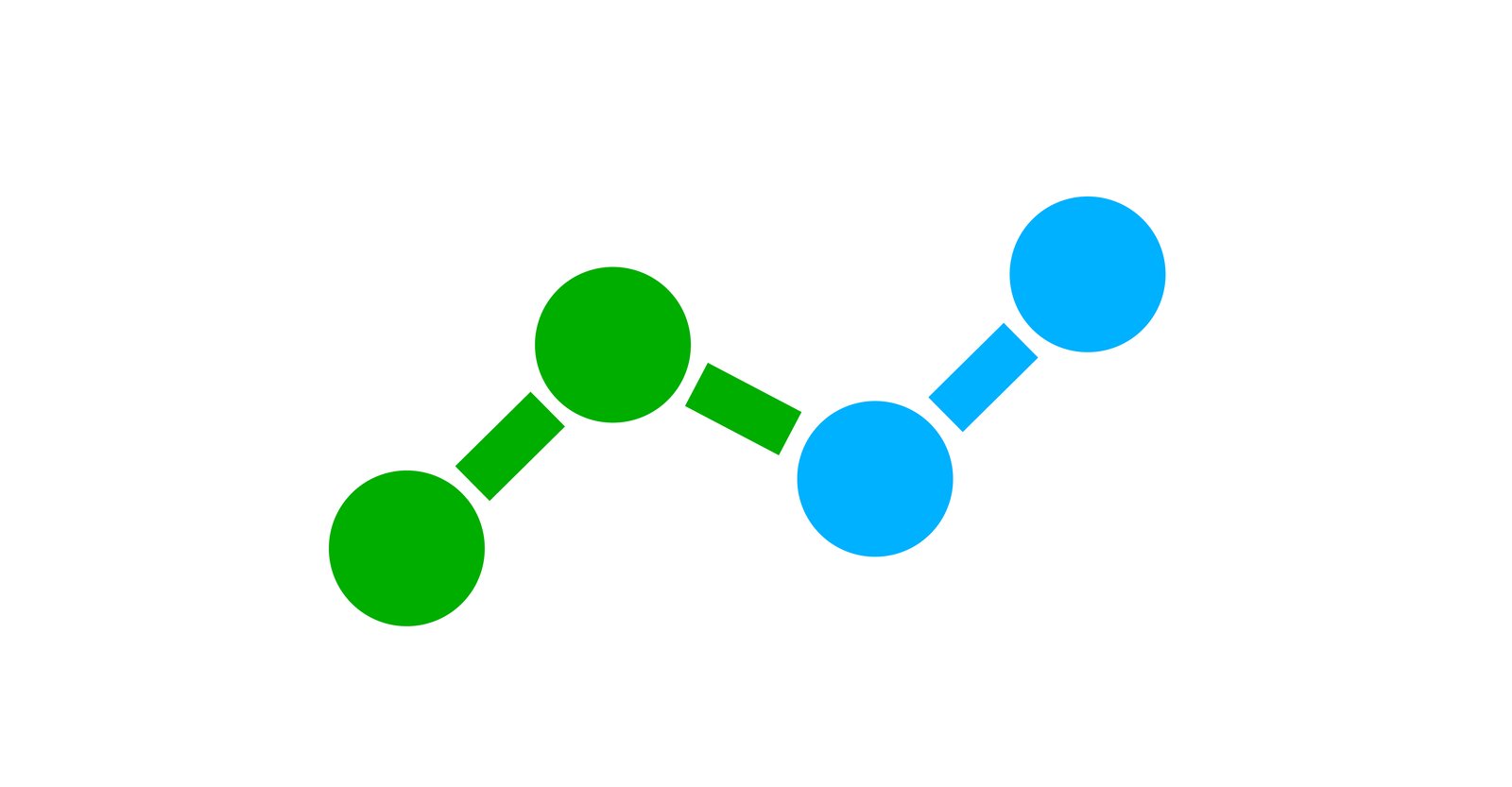 How To Determine and Measure Inbound Marketing KPIs