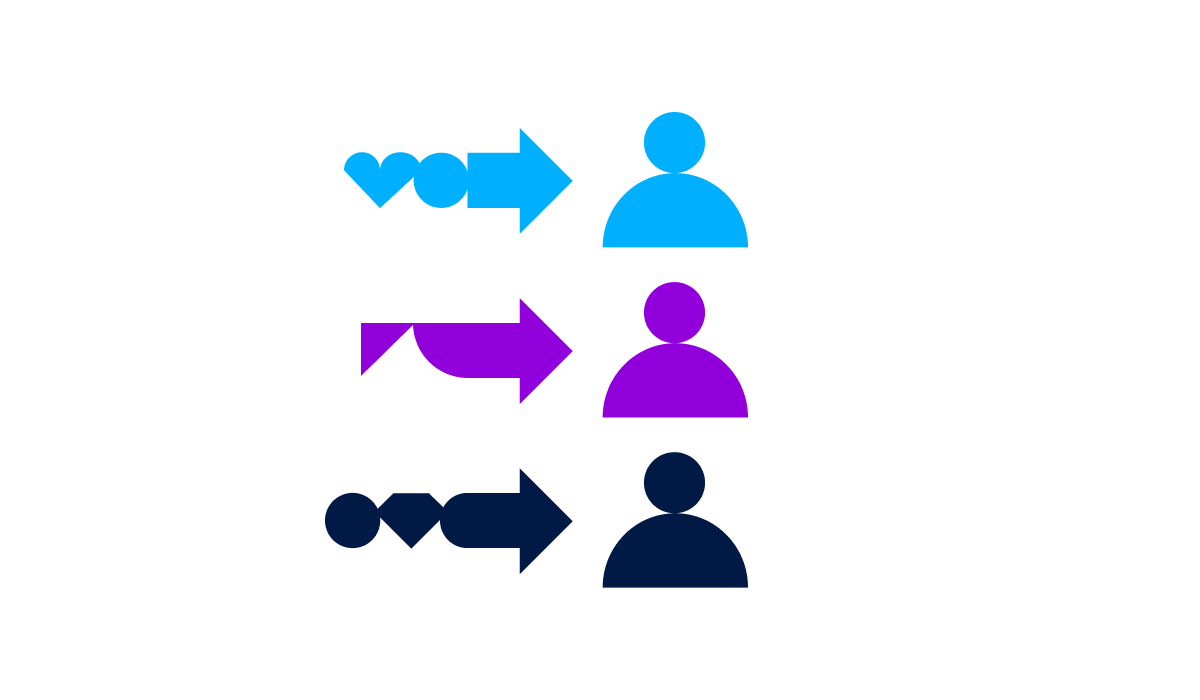 personalized marketing