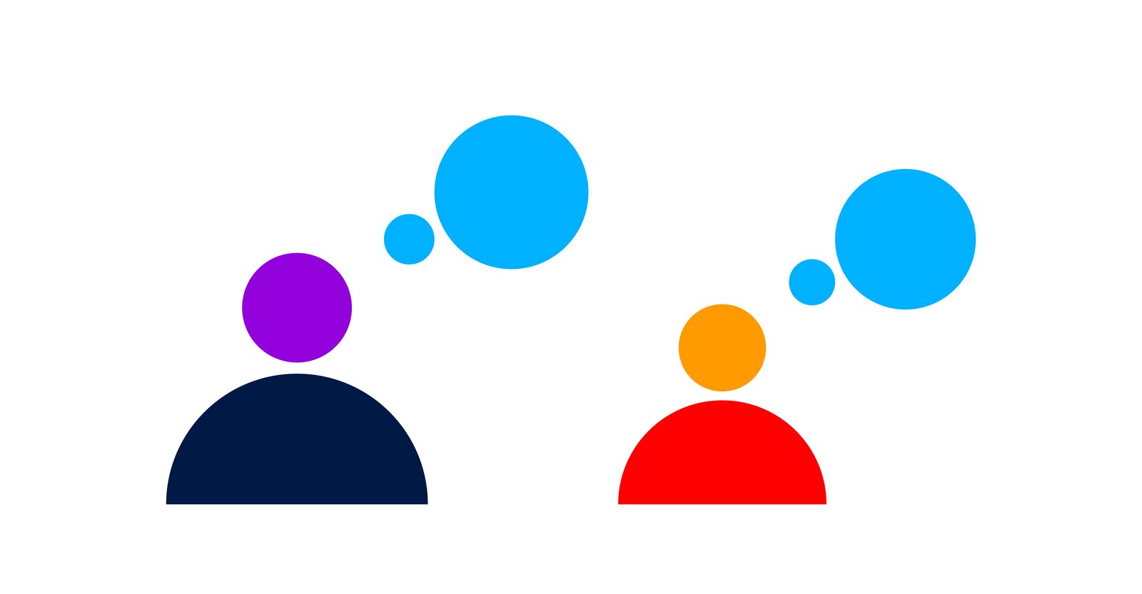 Using Personas for More Effective Content Marketing