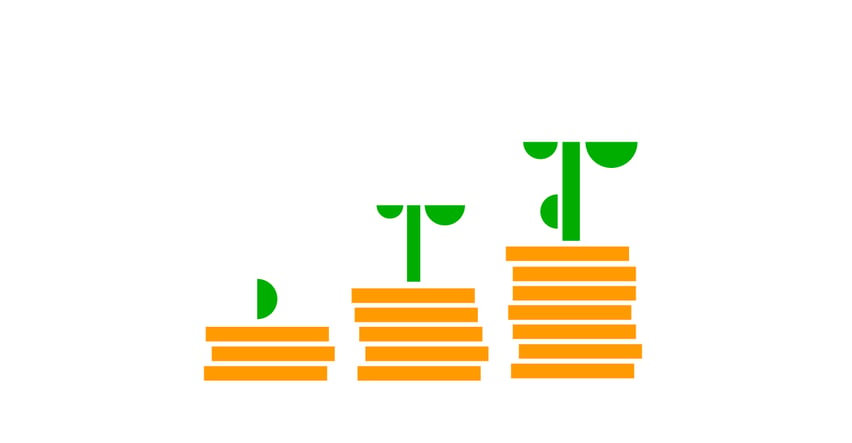 Content Marketing ROI
