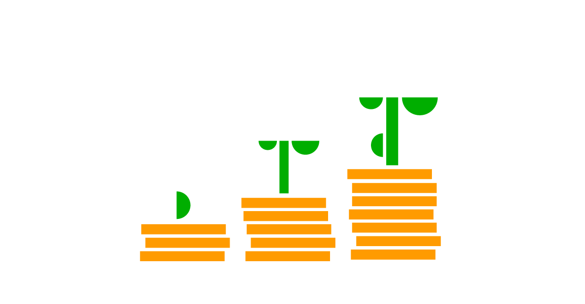 Content Marketing ROI