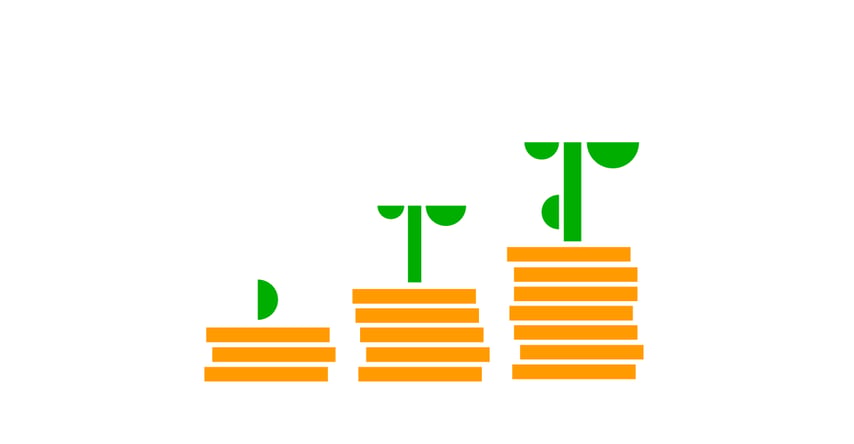 Content Marketing ROI